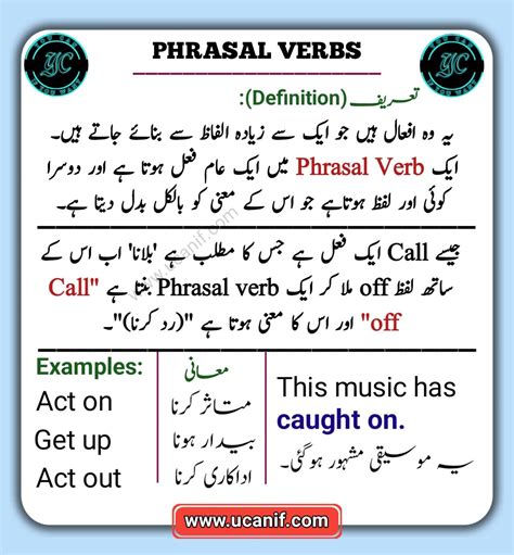also meaning in urdu
